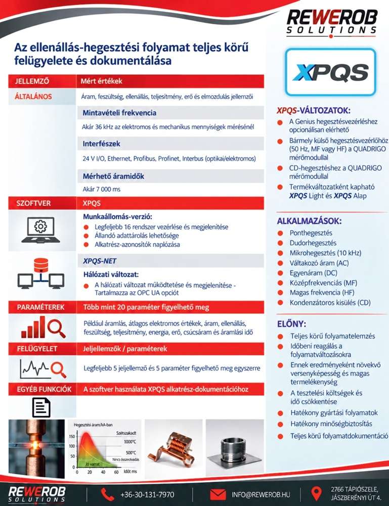 RWR-XPQS_page-0001